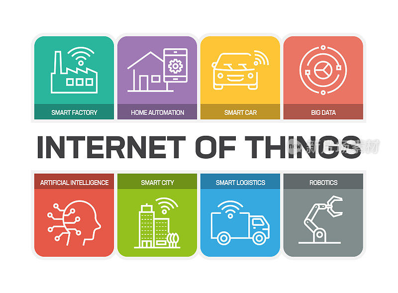 INTERNET OF THINGS RELATED LINE ICONS